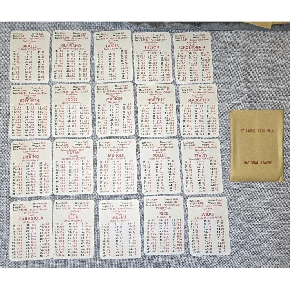 APBA Games complete apba